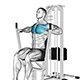 Chest press on machine